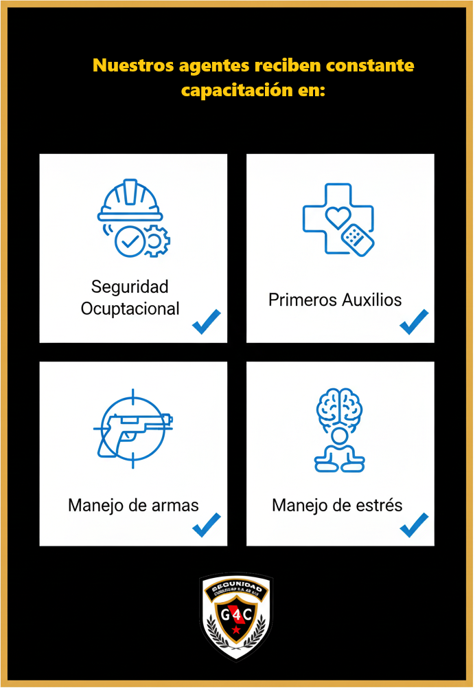 Capacitaciones